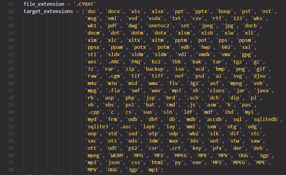 Target file extensions