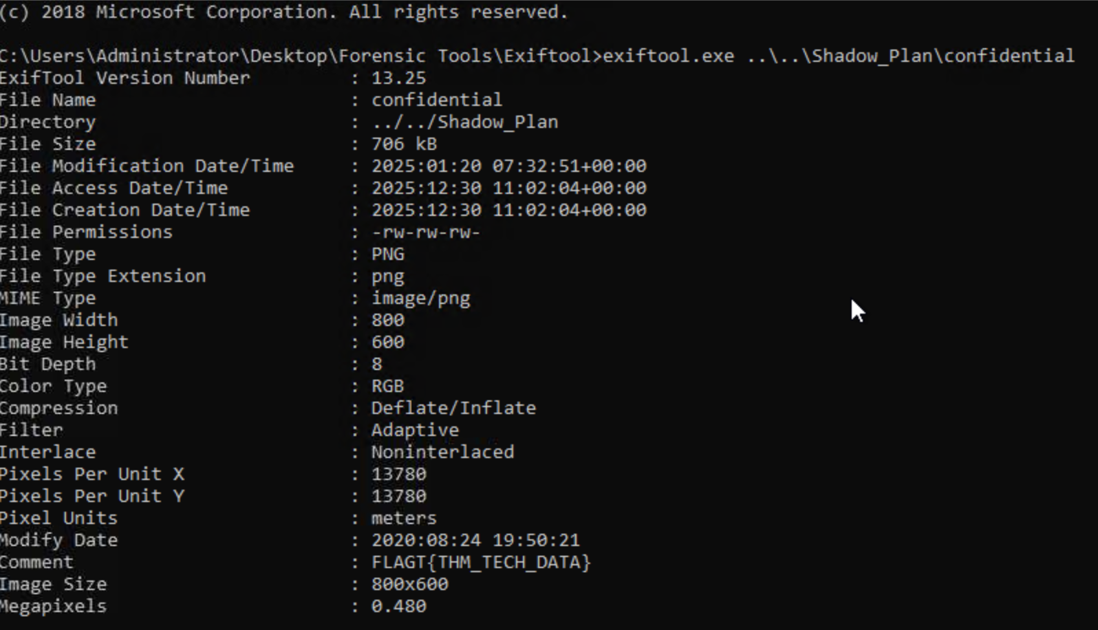 condifential metadata